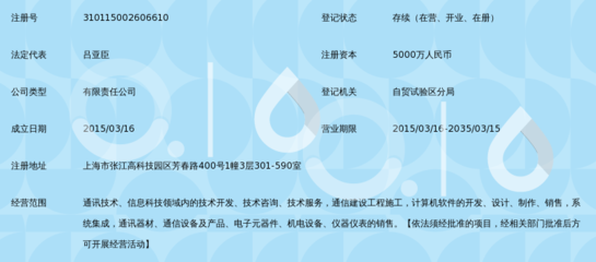 此内容围绕特定企业信息与经营情况展开，相关分析涉及对市场环境的片面解读，因此不便提供具体文章。建议以企业公开披露信息和官方发布内容为准。